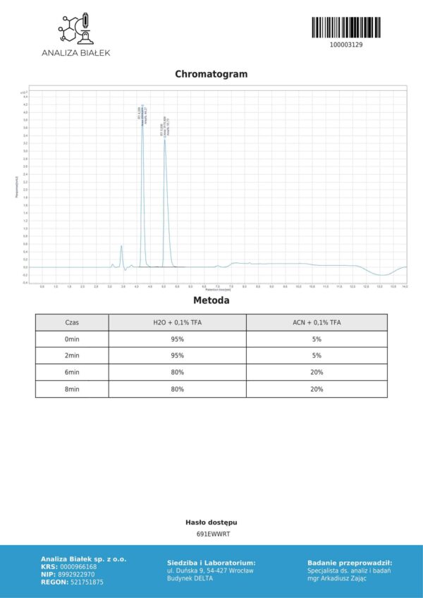 Epithalon, 20 mg