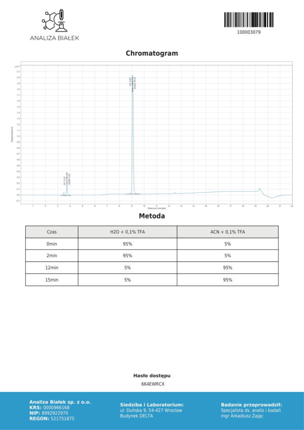 Semax 1%, 60 mg