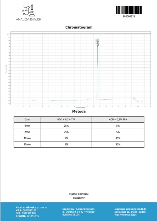 Bromantán 2g