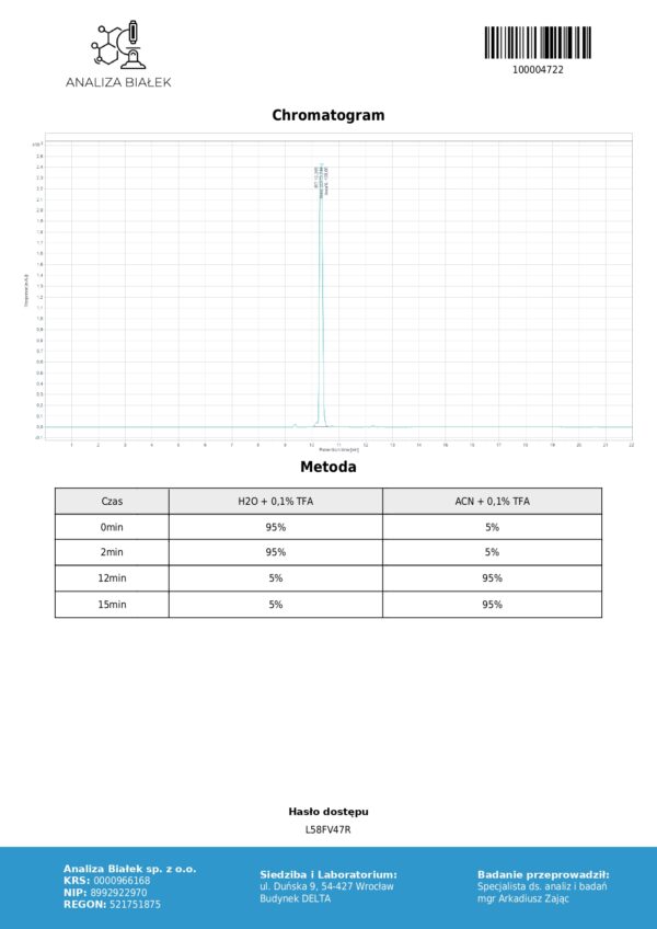 Aniracetam 25g