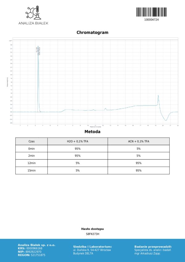 Oxiracetam 25g