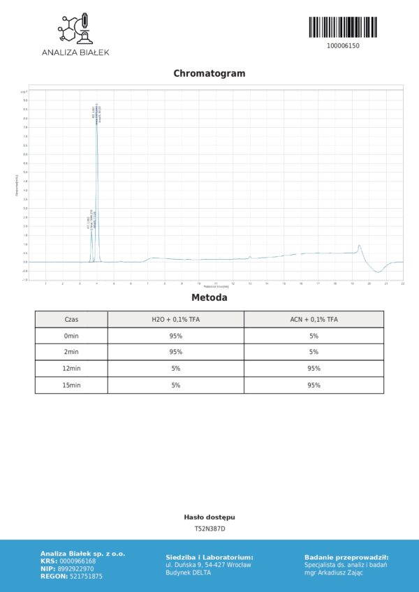 GHK-Cu 157 50 mg + bakteriostatická voda